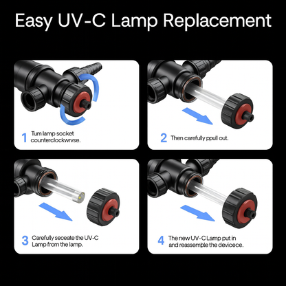 SunSun CUV-136 Pond Clarifier – 36W UVC Lamp