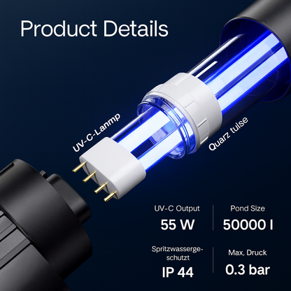 SunSun CUV-155 Pond Clarifier – 55W UVC Lamp