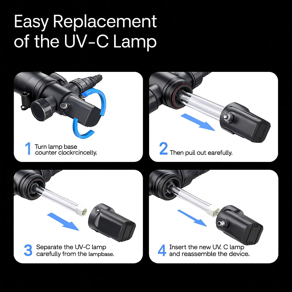 SunSun CUV-155 Pond Clarifier – 55W UVC Lamp