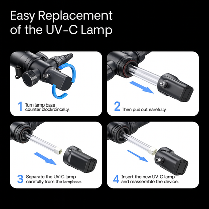 SunSun CUV-155 Pond Clarifier – 55W UVC Lamp