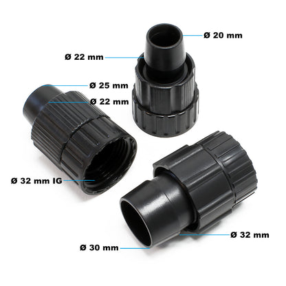 SunSun JTP-5800 Energy-Efficient Pond Pump