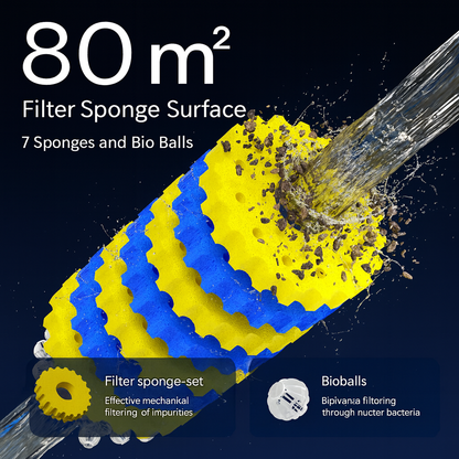 SunSun CPF-30000 Bio Pressure Pond Filter with UVC Clarifier