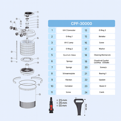 SunSun CPF-30000 Bio Pressure Pond Filter with UVC Clarifier